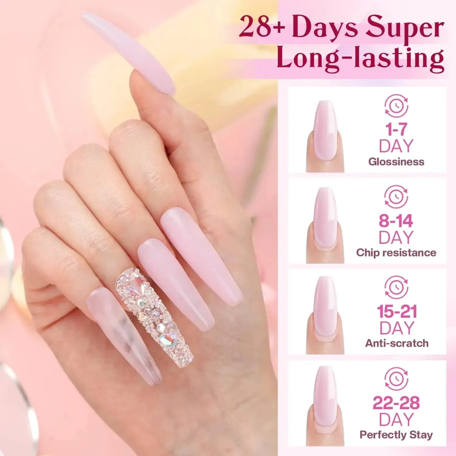 Modelones Cloudy Day polygel kit jelly brun
