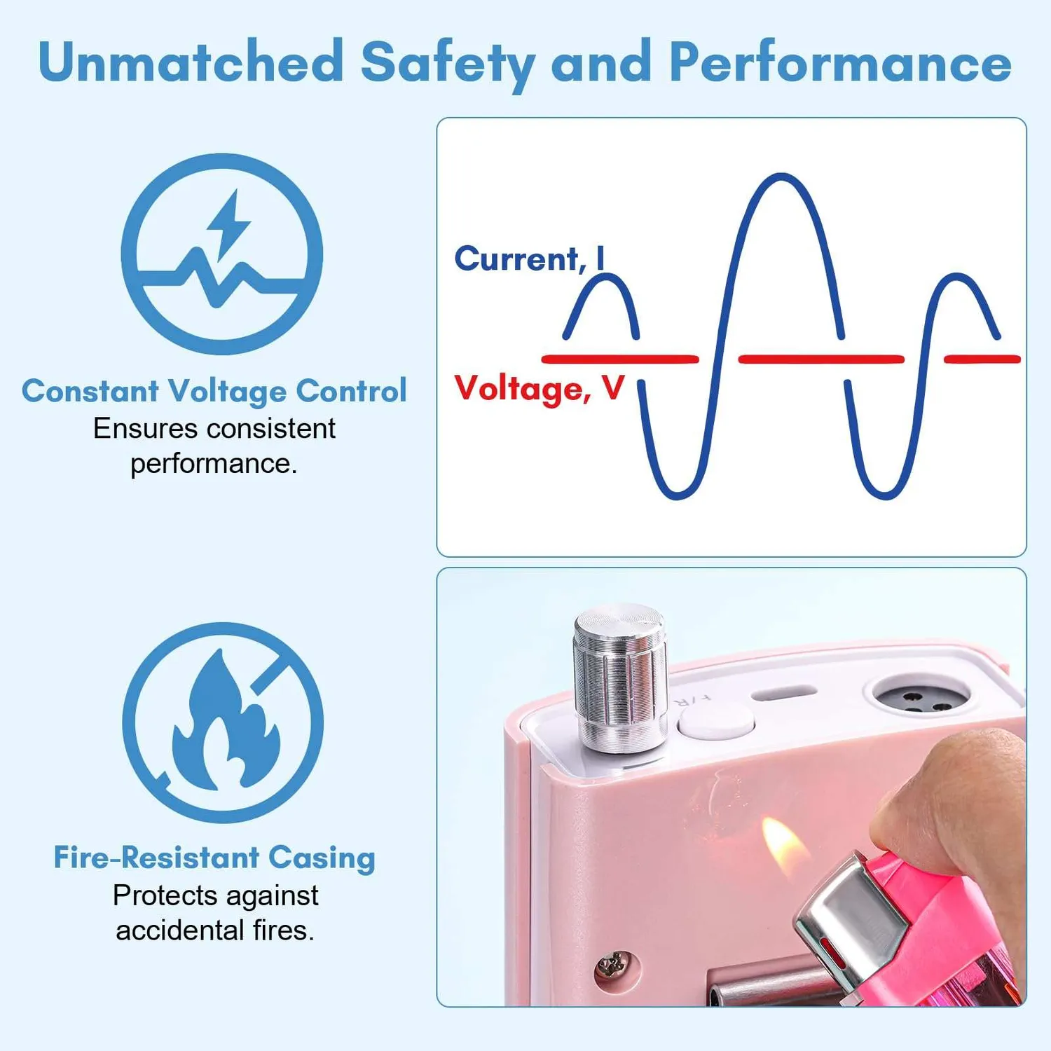 Makartt Perlarie Pink nagelfil elektrisk 30000RPM