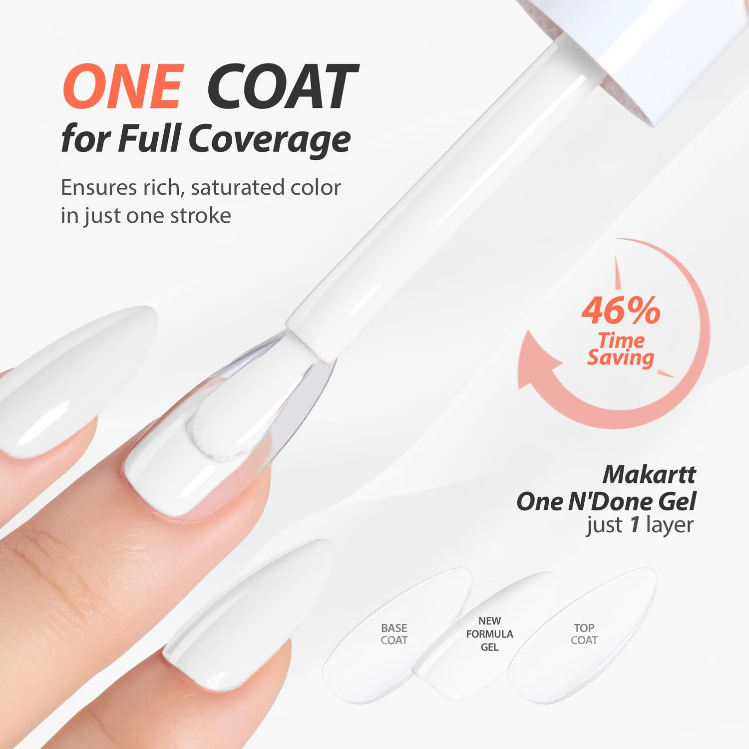 Makartt One Coat Gellack Milky Muse Täckande Ett Lager