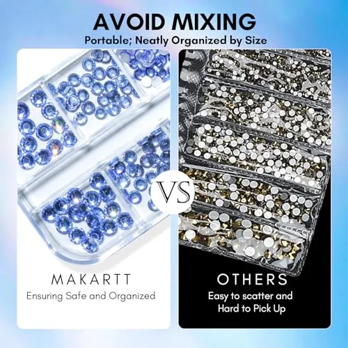 Makartt Multi-Size Rhinestones nagelstenar blå 1110-pack