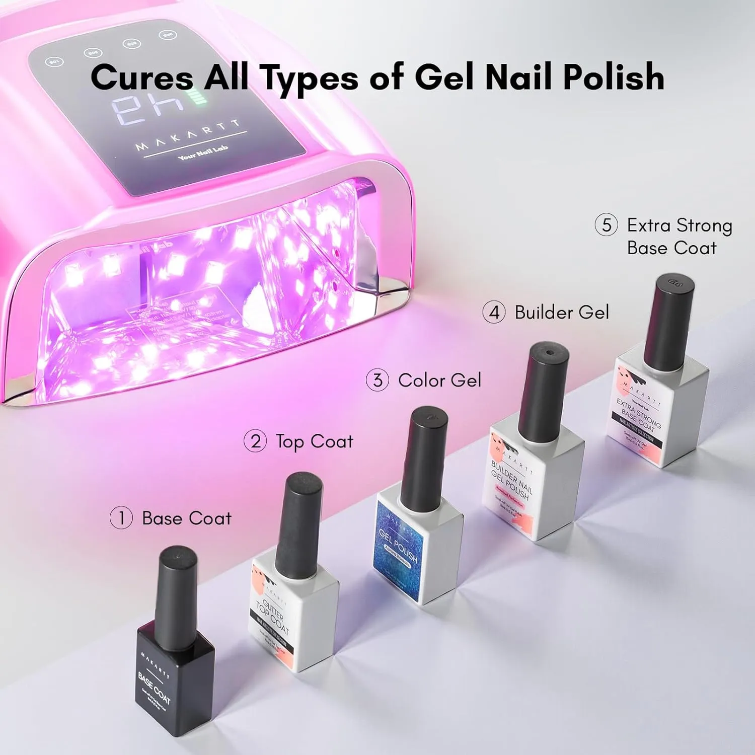 Makartt UV LED nagellampa Gradient Pink snabbhärdande