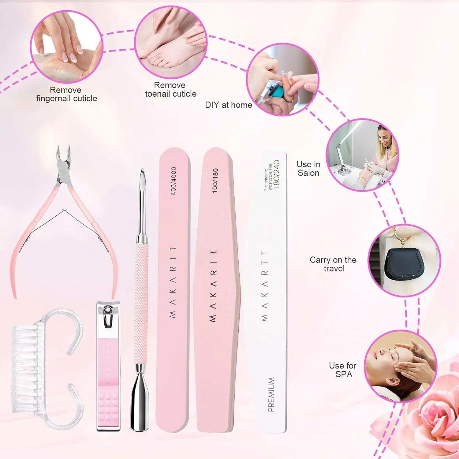 Makartt nagelvårdsset rosa 7 delar för nagelband