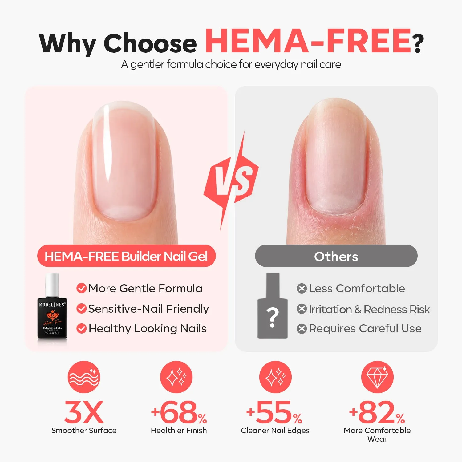 Modelones Pink Cloud HEMA-fri nagelgel rosa 15ml mild
