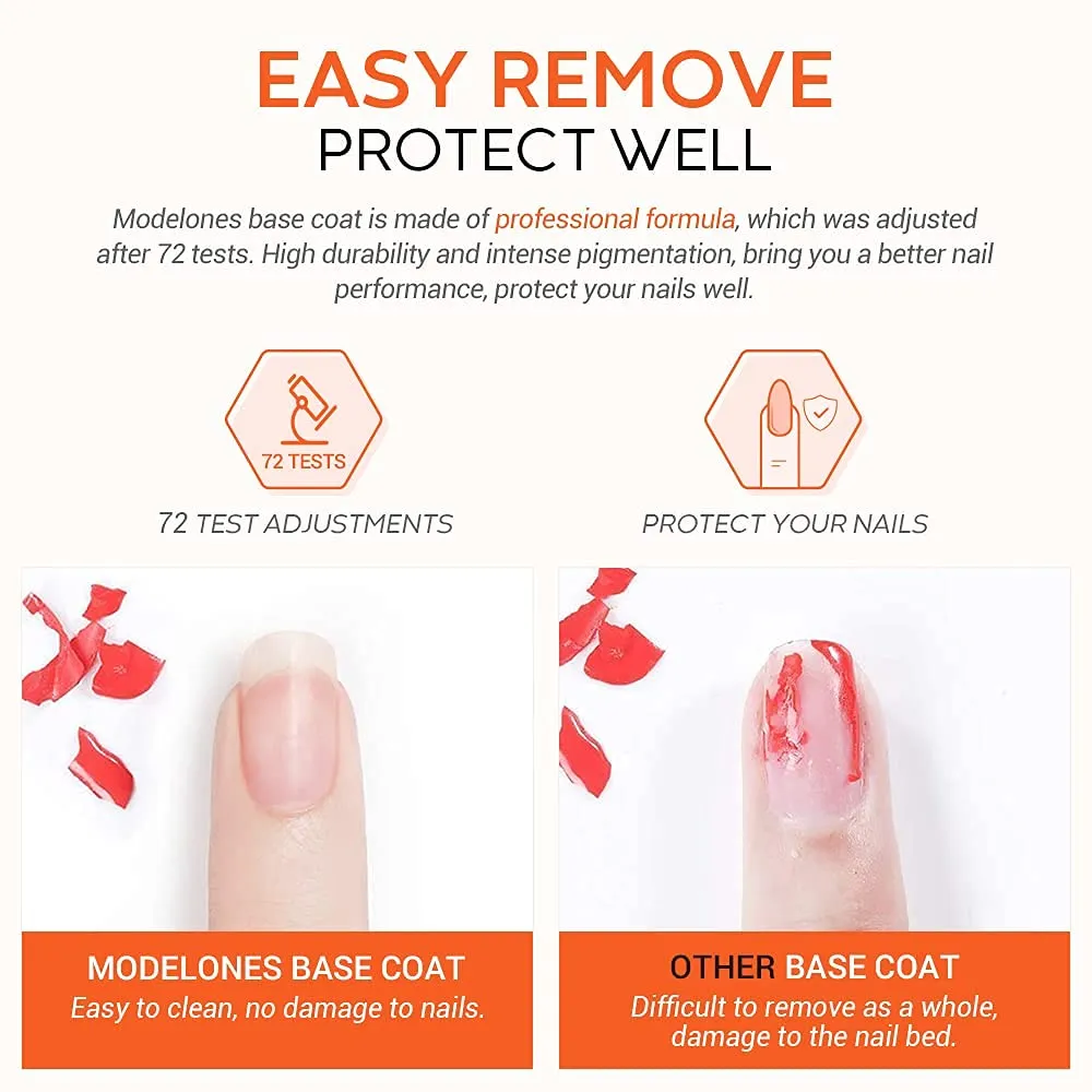 Modelones Base Coat baslack 15 ml klar