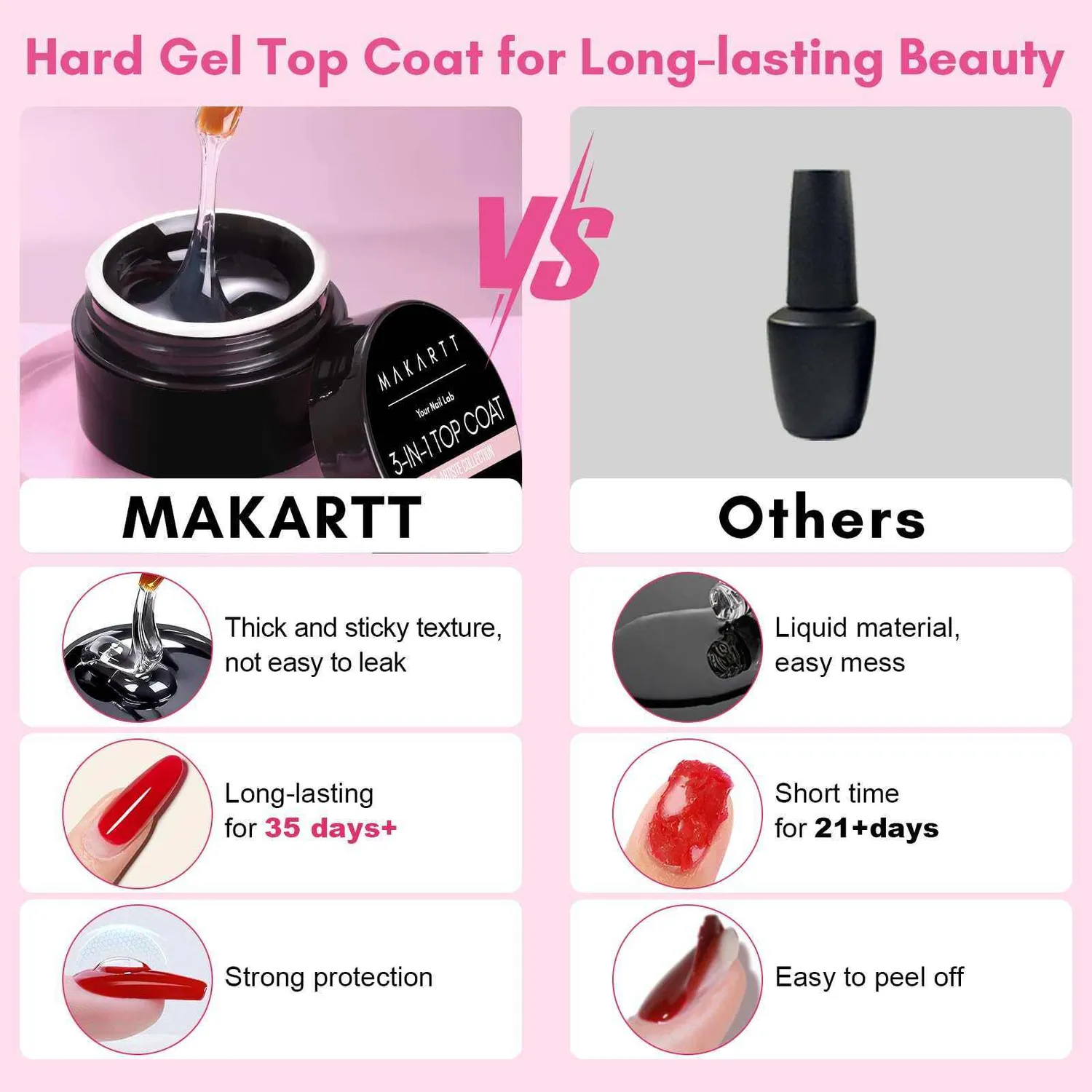 Makartt 3-in-1 Hard Gel Top Coat gel topplack