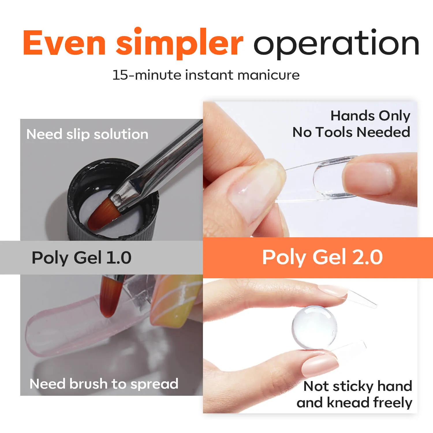 Modelones Non-sticky Solid Extension Gel polygel clear stark