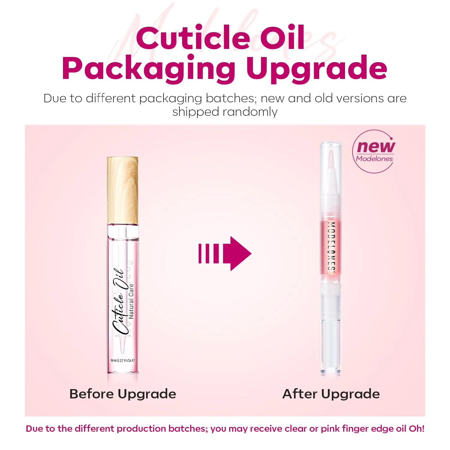 Modelones All-in-one Cuticle Remover nagelvårdskit 6-delar
