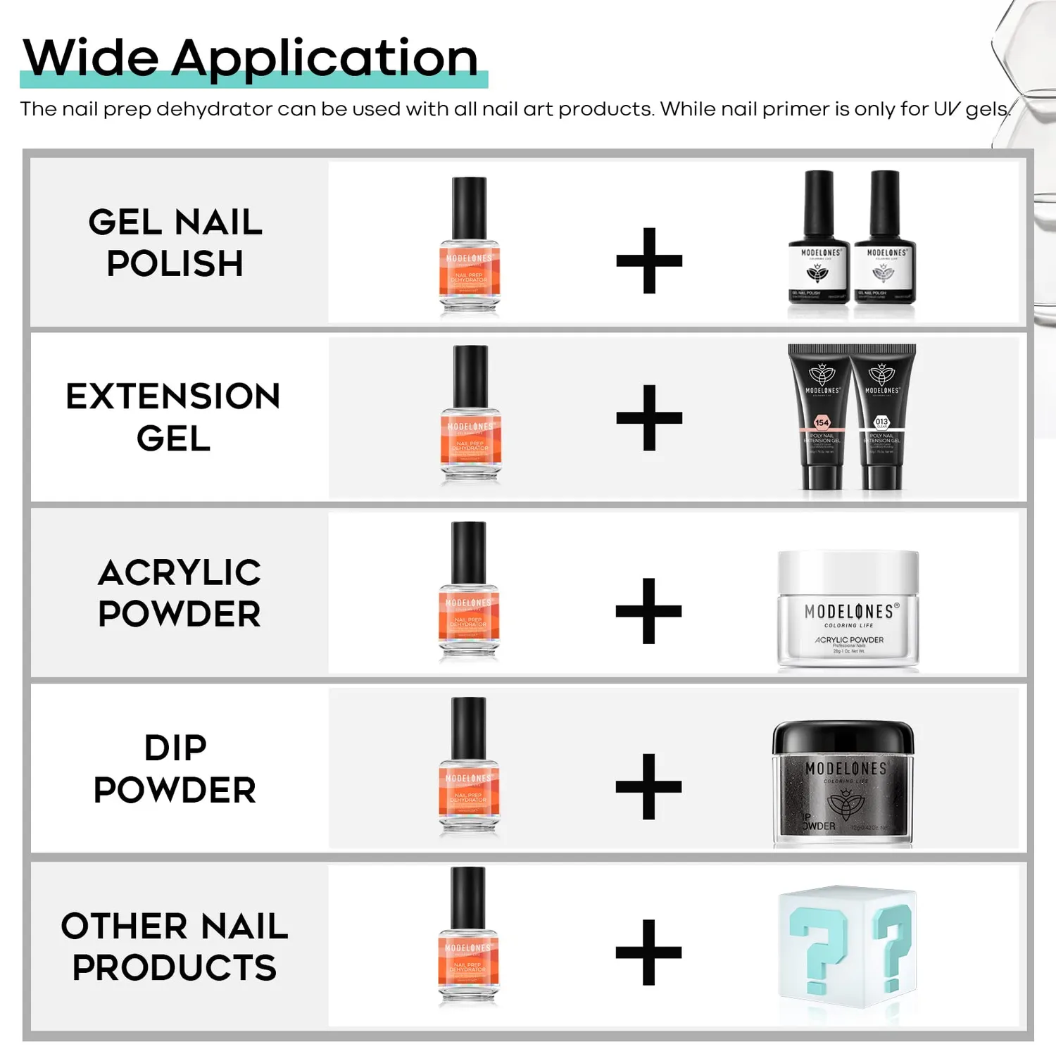 Modelones Nail Prep Dehydrator 15 ml nagelprep