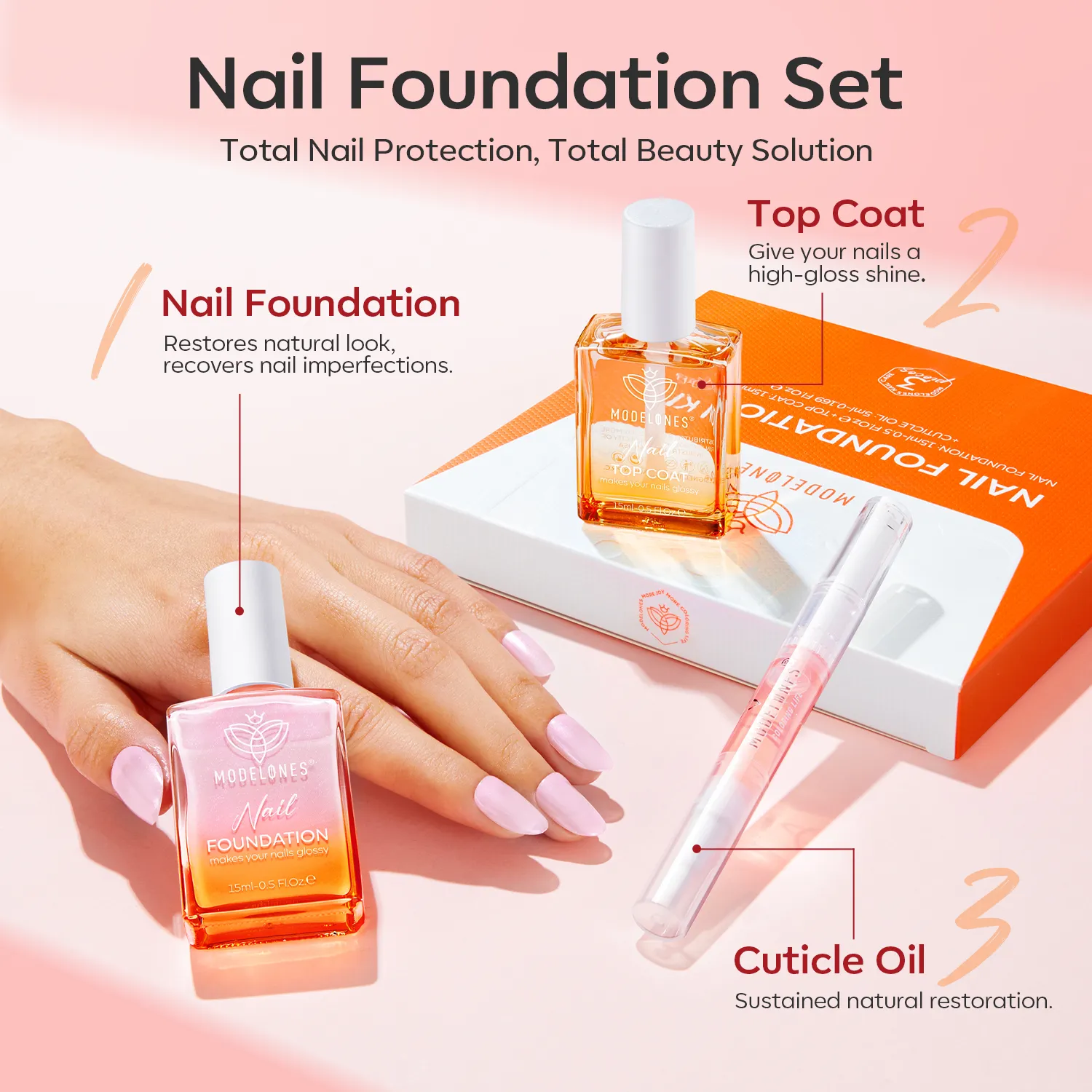 Modelones Nail Foundation Set Sparkle Pink 3-delar