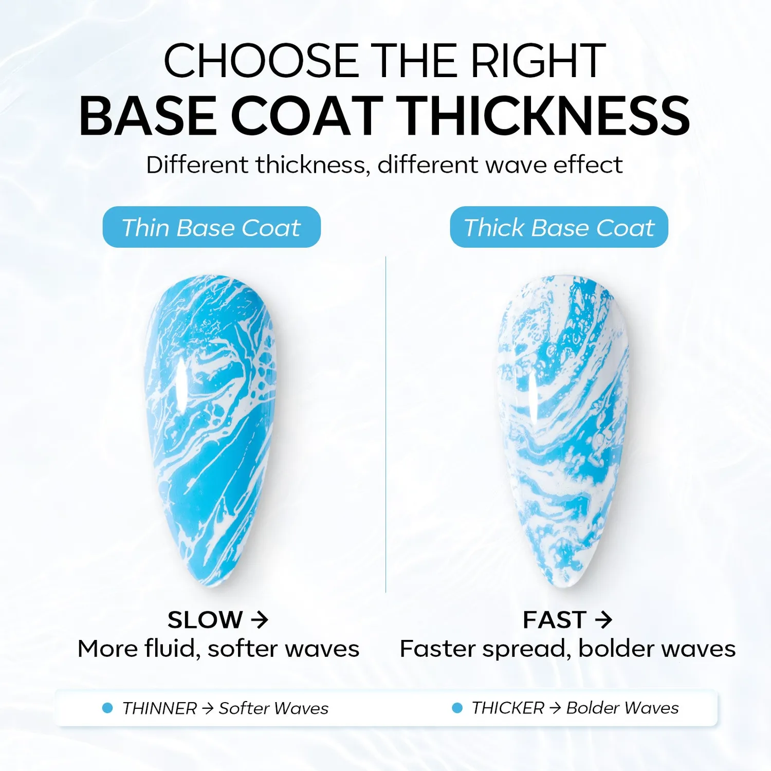 modelones Wave Blooming Gel 15 ml blå