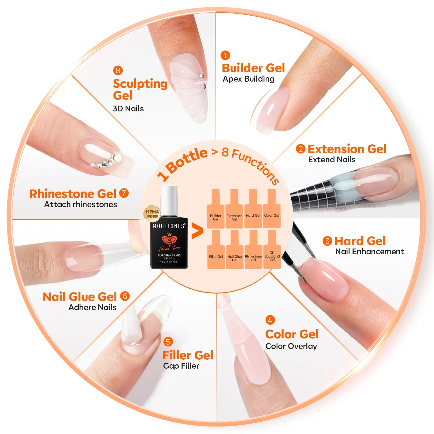 Modelones Builder Gel bygggel Cream Milk 15 ml mjölkvit