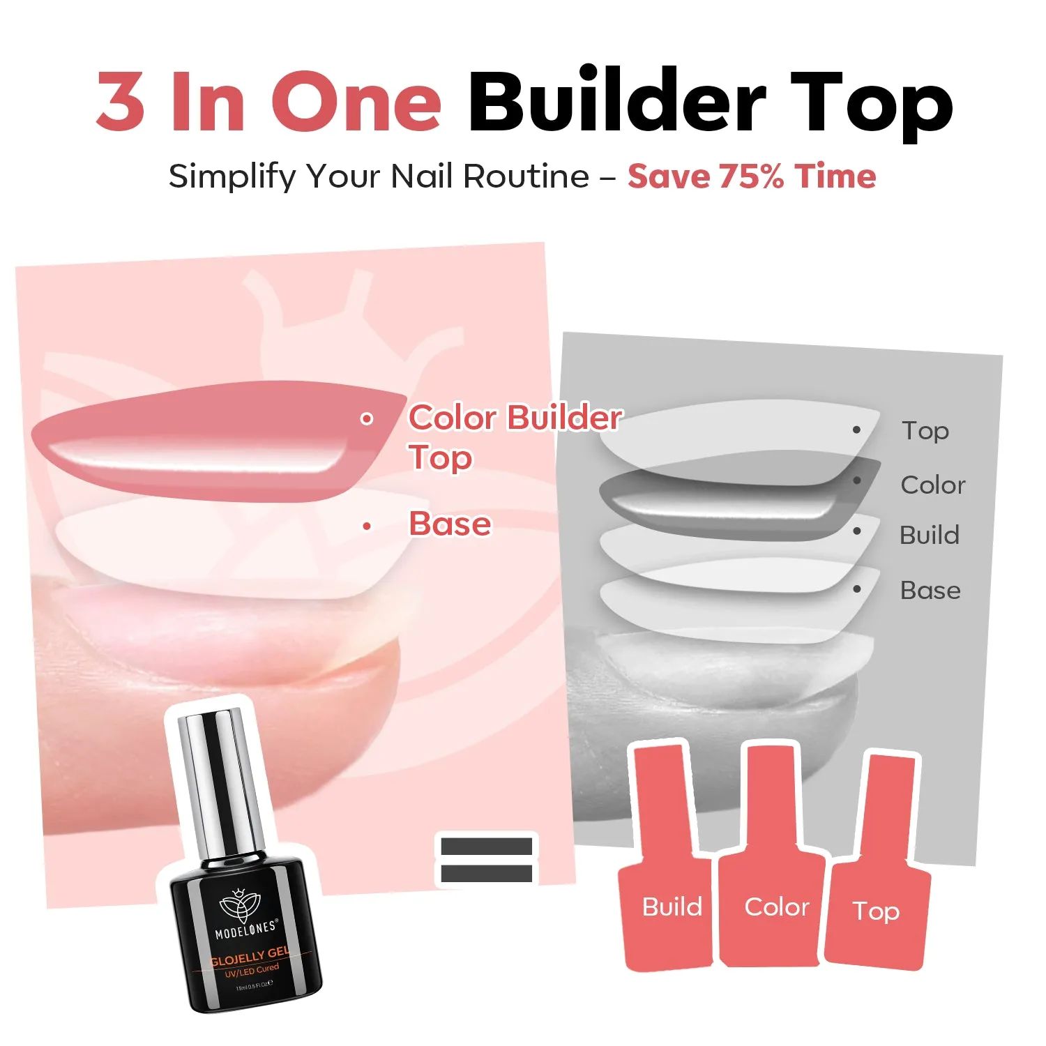 Modelones Blush Jelly Top Coat topplack jelly glans