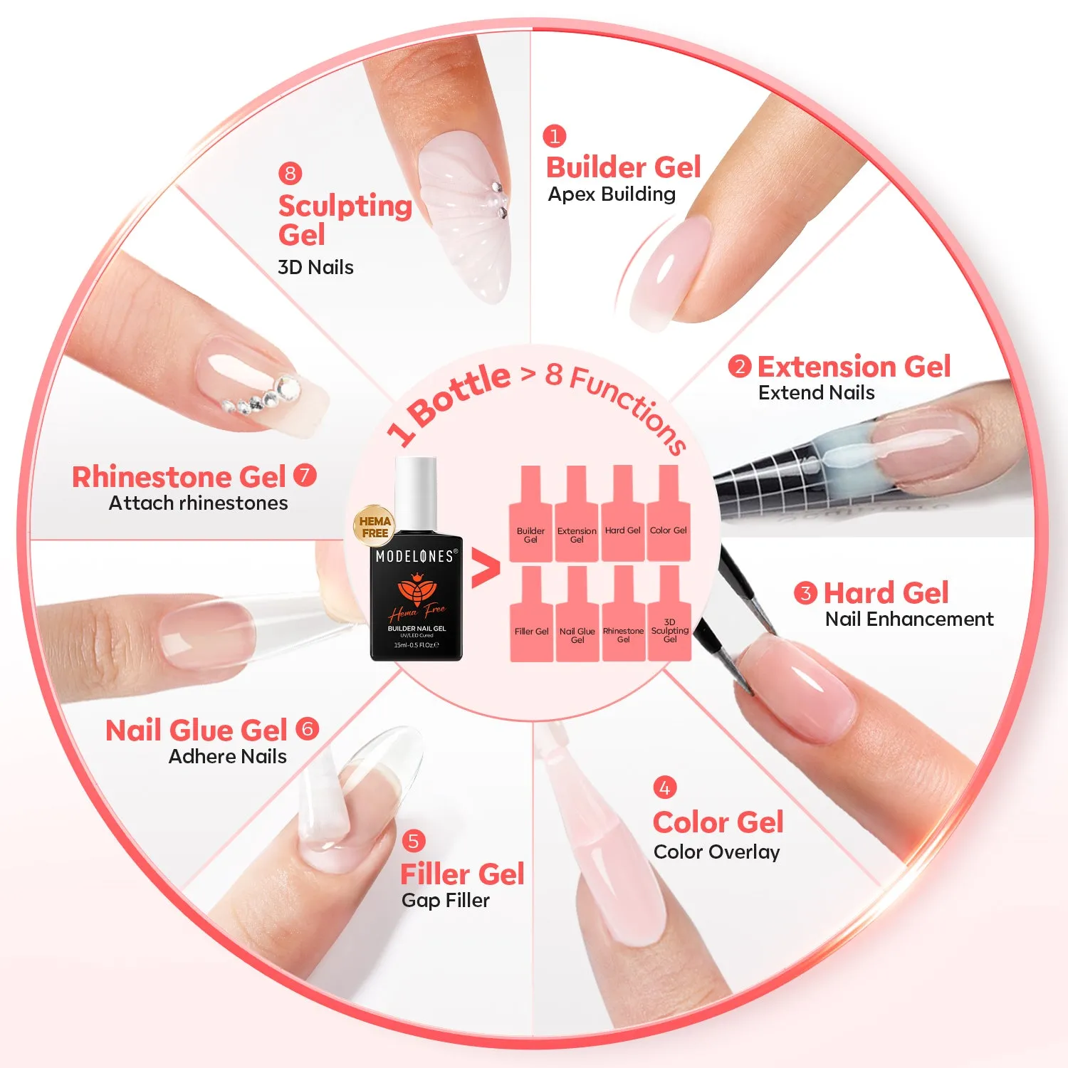 Modelones Pink Cloud HEMA-fri nagelgel rosa 15ml mild