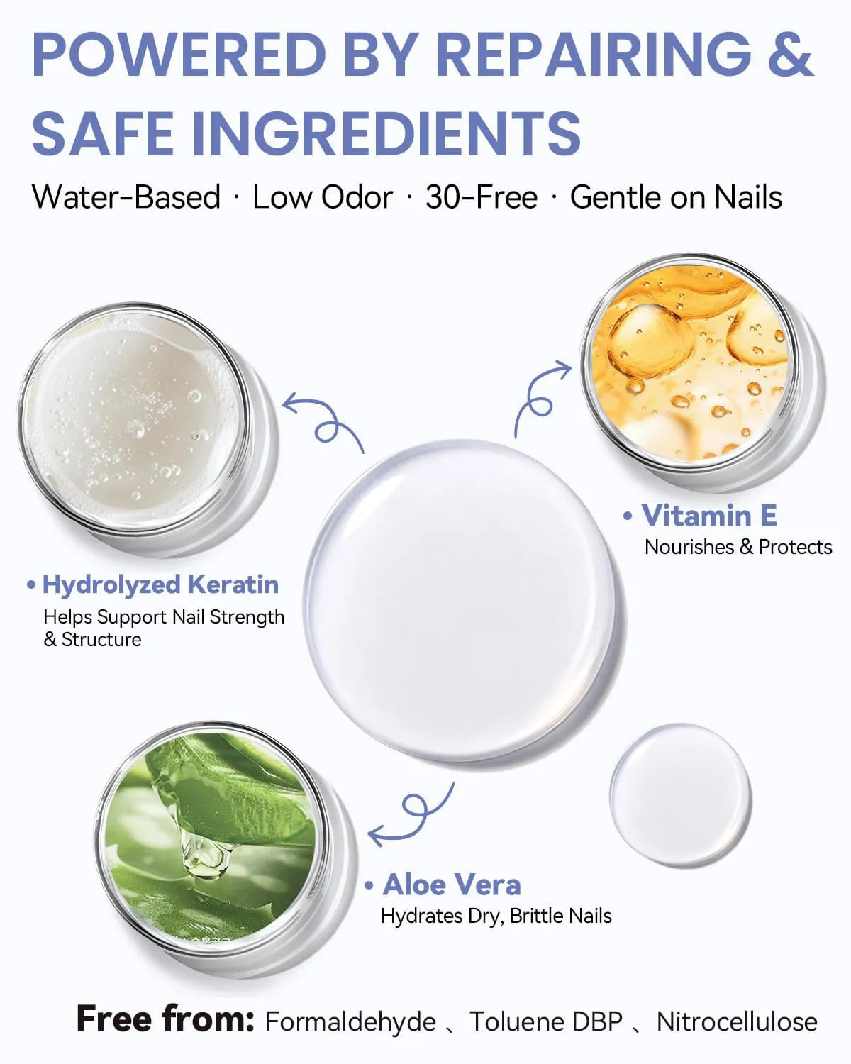 Makartt Water-Based Nail Strengthener nagelstärkare Clear