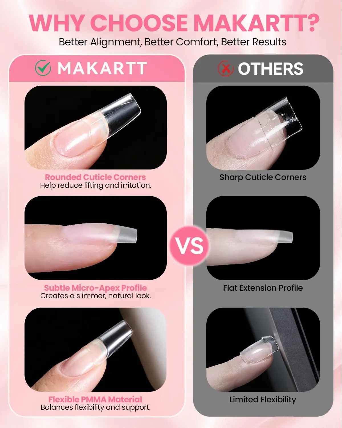 Makartt Half Cover nageltippar tapered square M 240-pack
