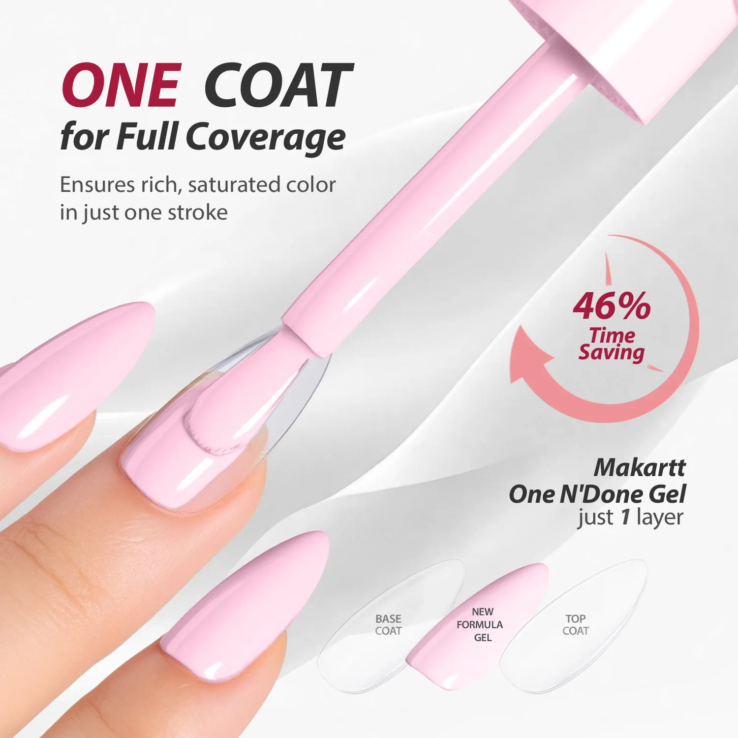 Makartt One Coat Series gellack Fall Collection 6-pack täckande