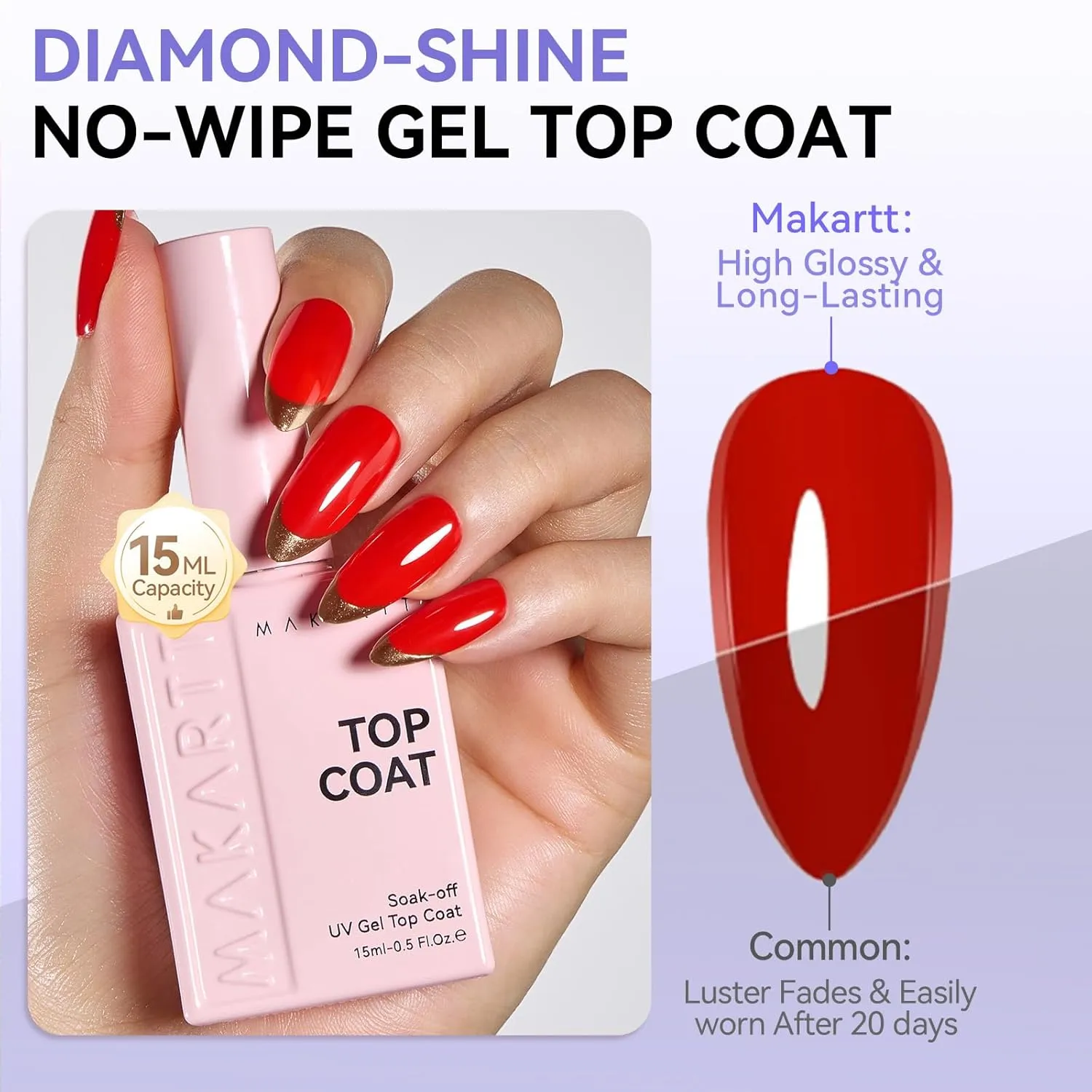 Makartt Upgrade Top Base Coat topplack baslack 3-pack glans
