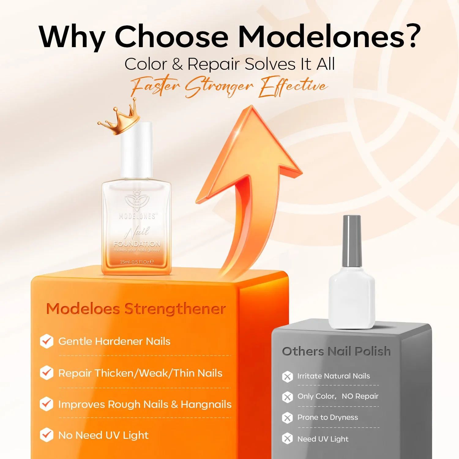 Modelones Nail Foundation nagelgel clear sheer 15 ml clear