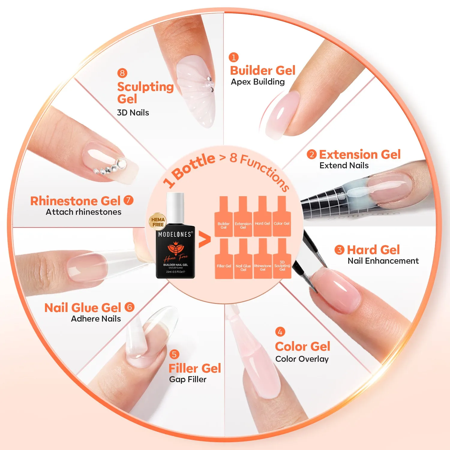 Modelones Sand Nude builder gel byggel 15ml HEMA-fri