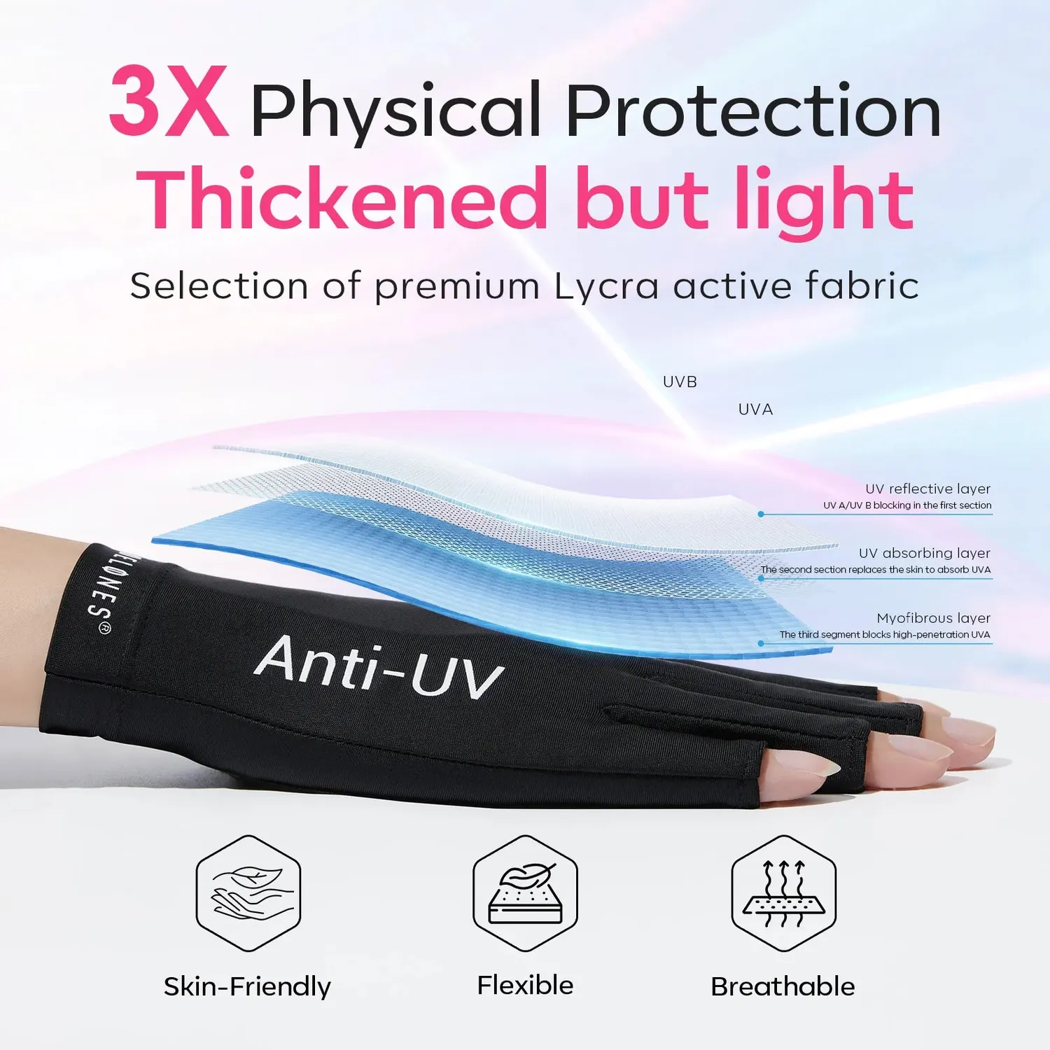 modelones Anti-UV Light Glove For Nails Salon uv-handske 4 färger