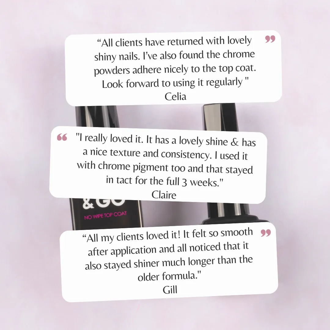 Iz Beauty Gel&Go No Wipe topplack 8 ml glansig