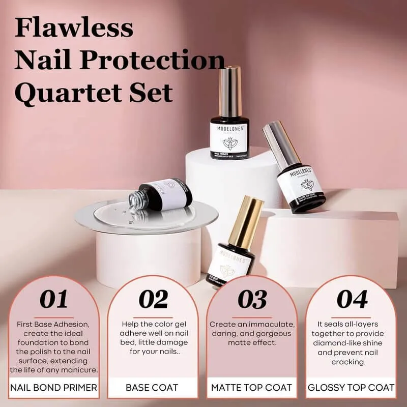 modelones Vibrant Bliss gellack set 20 färger