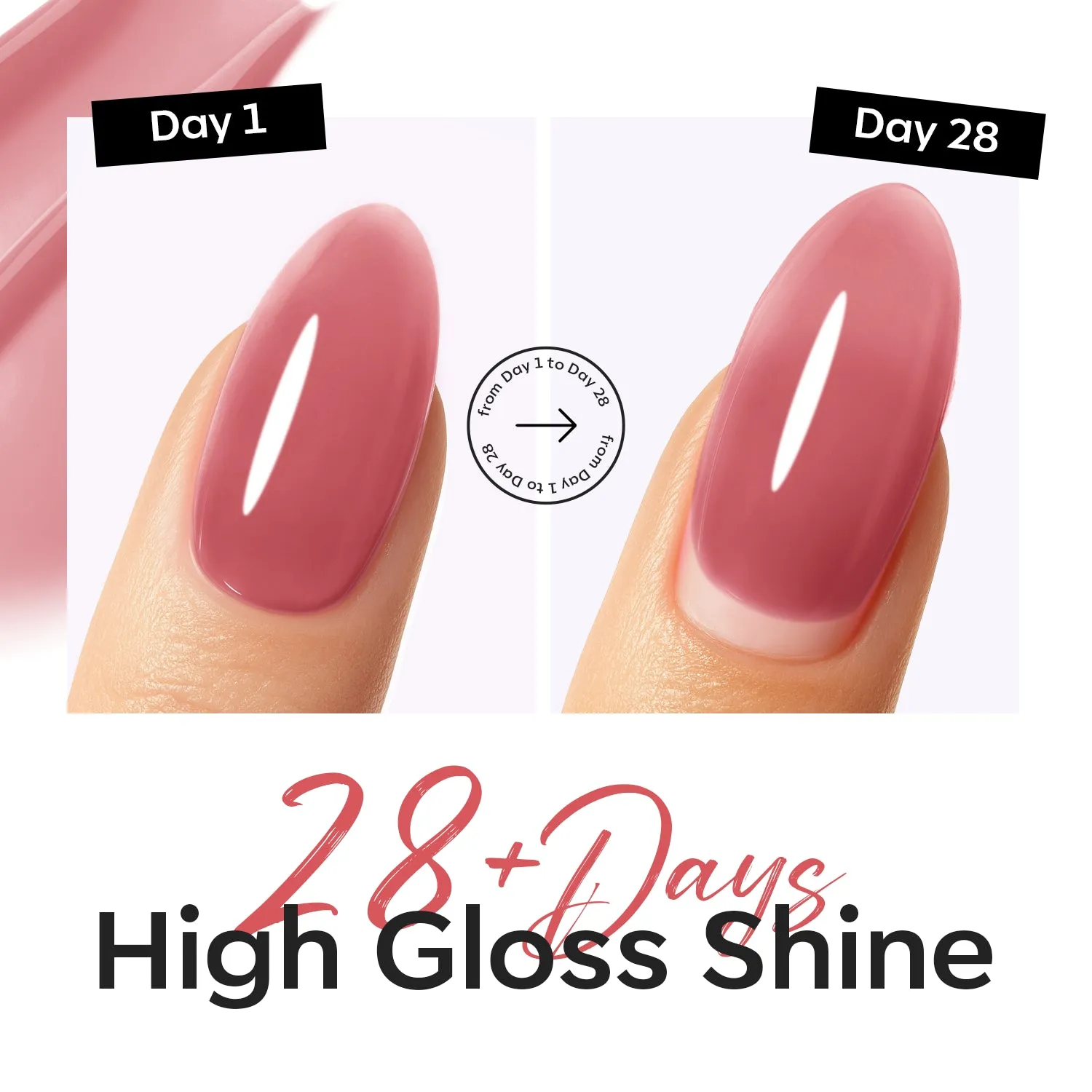 Modelones Blush Jelly Top Coat topplack jelly glans