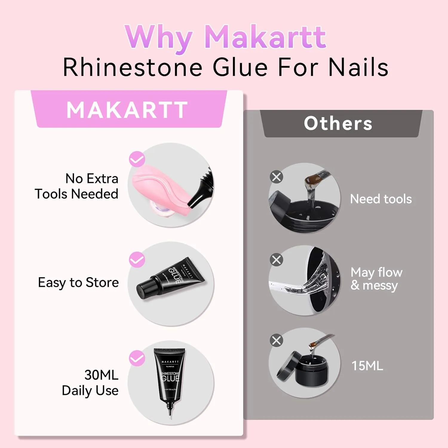 Makartt Rhinestone Glue Gel stenlim 30 ml starkt grepp