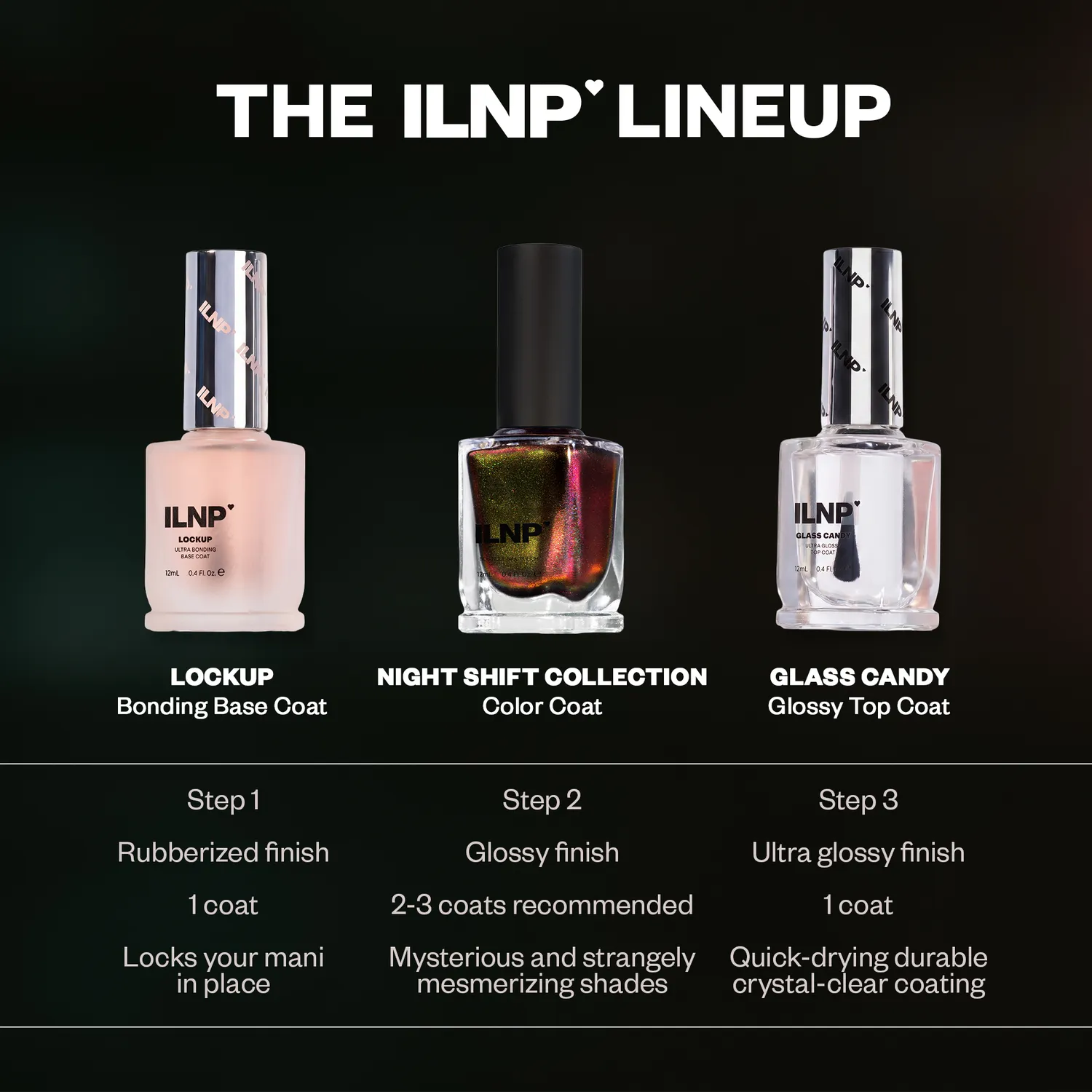 ILNP Night Shift Collection nagellack 6-pack skiftande