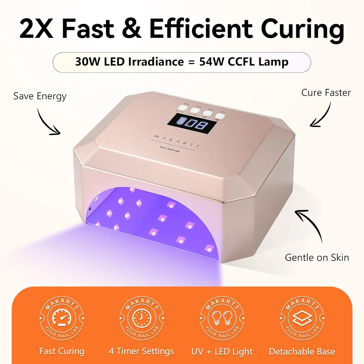 Makartt Rose Pink UV LED nagellampa 30 W rosa