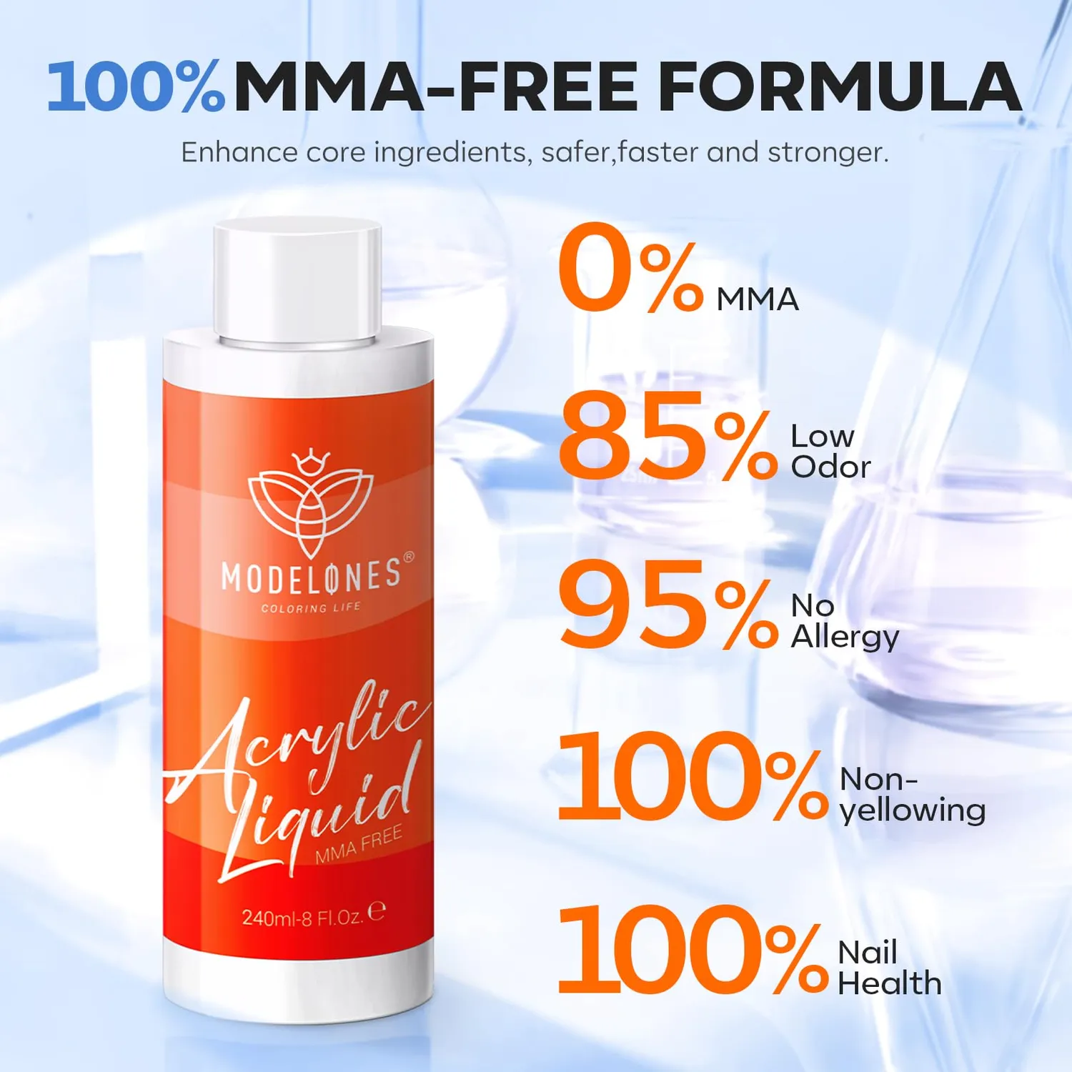 Modelones Acrylic Liquid monomer 240 ml MMA-fri