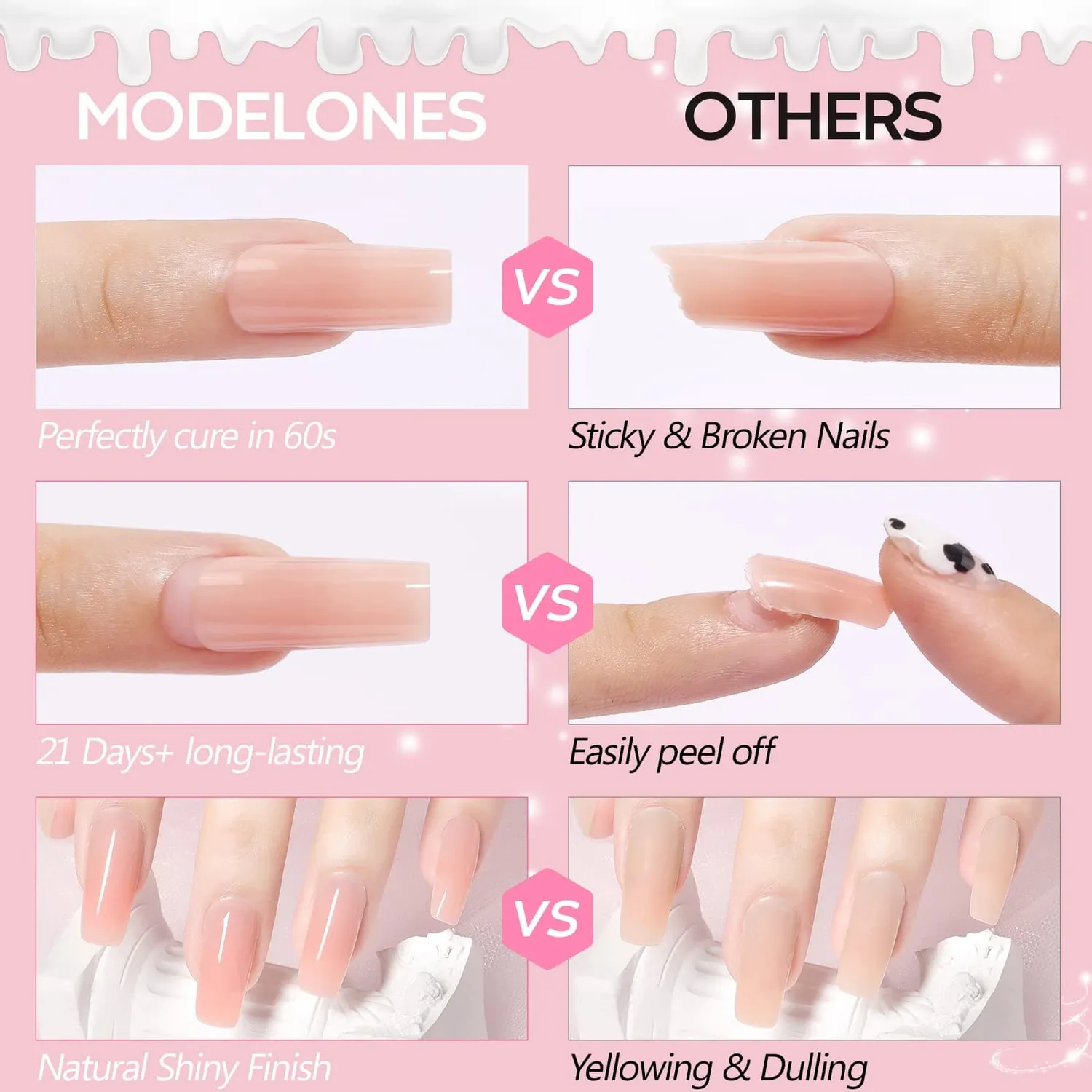 modelones Dry Rose polygel kit 6 färger