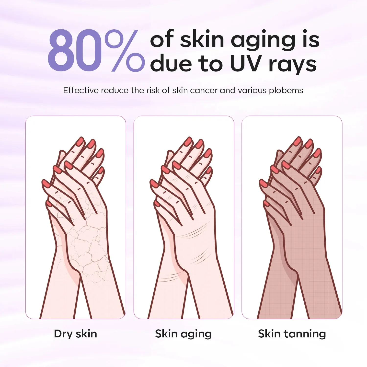 modelones Anti-UV light Nail Glove uv-handske lila UPF99+