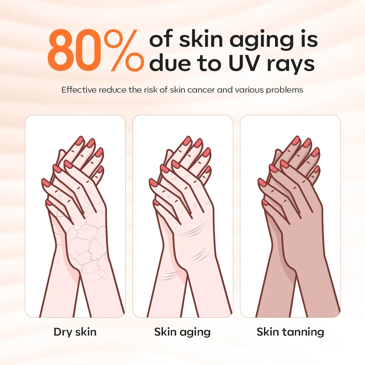 Modelones Anti-UV nagelhandske vit UPF99+