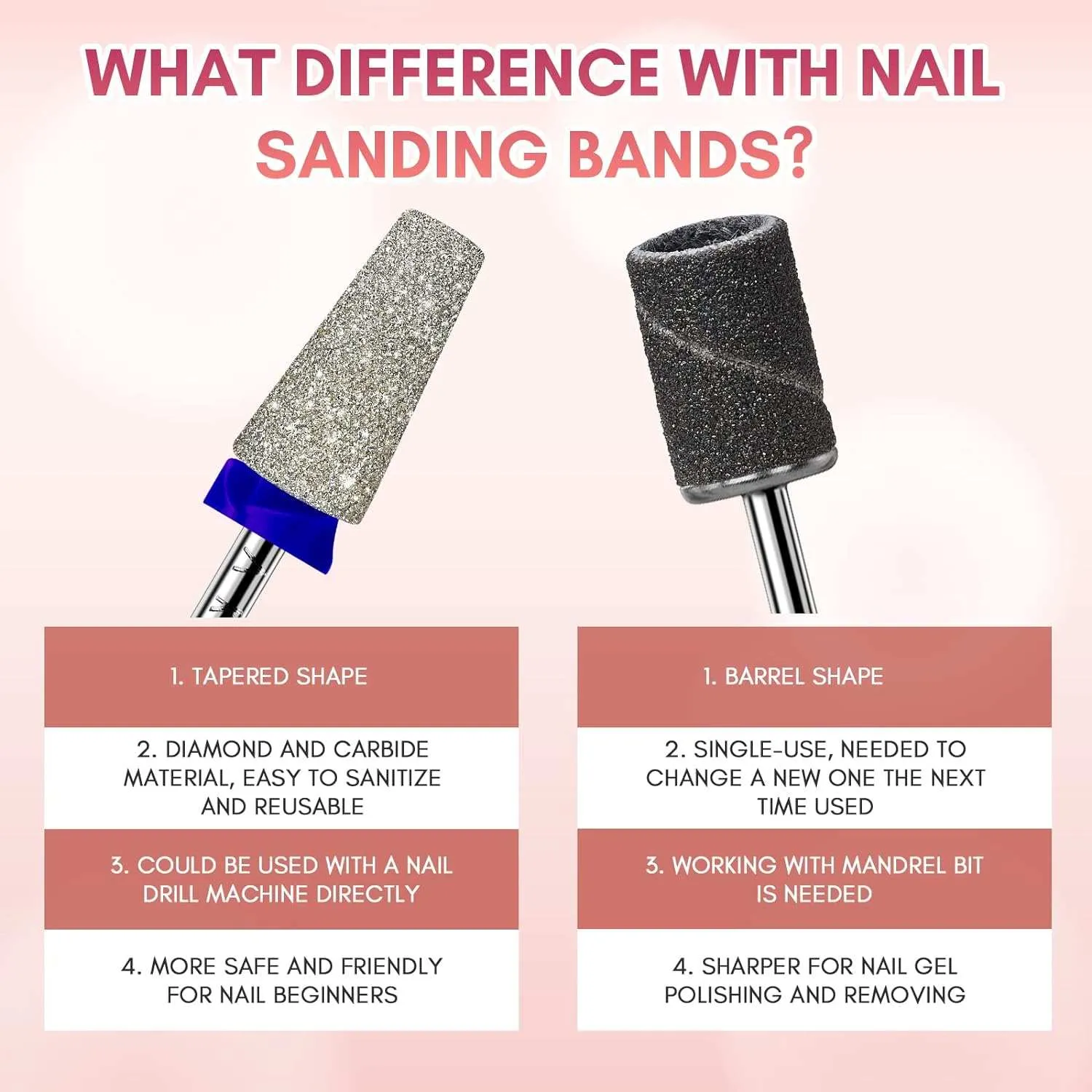 Makartt Professional E-File fräsbit diamond tapered M