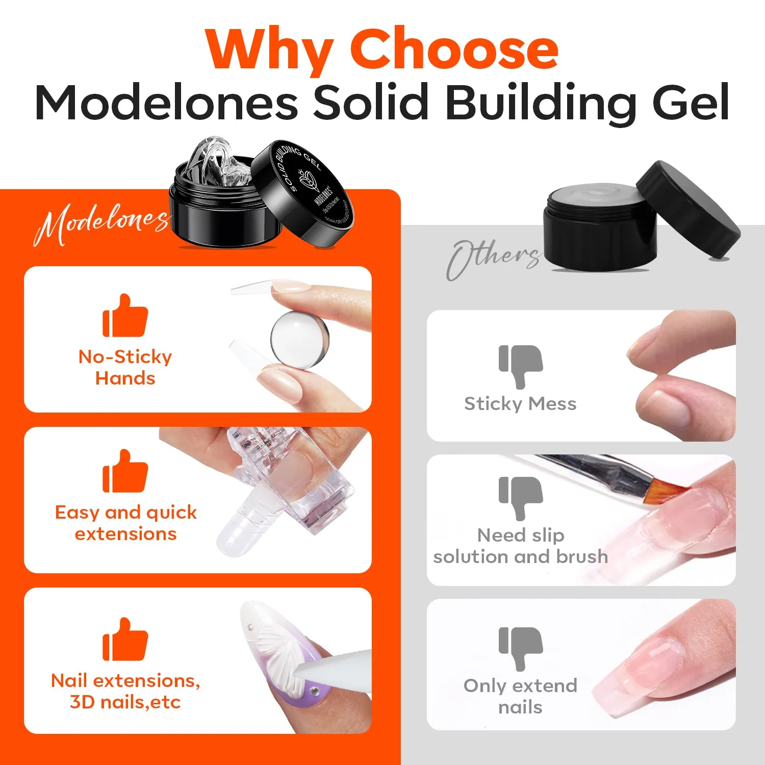 Modelones Solid Builder Gel 15g transparent byggel