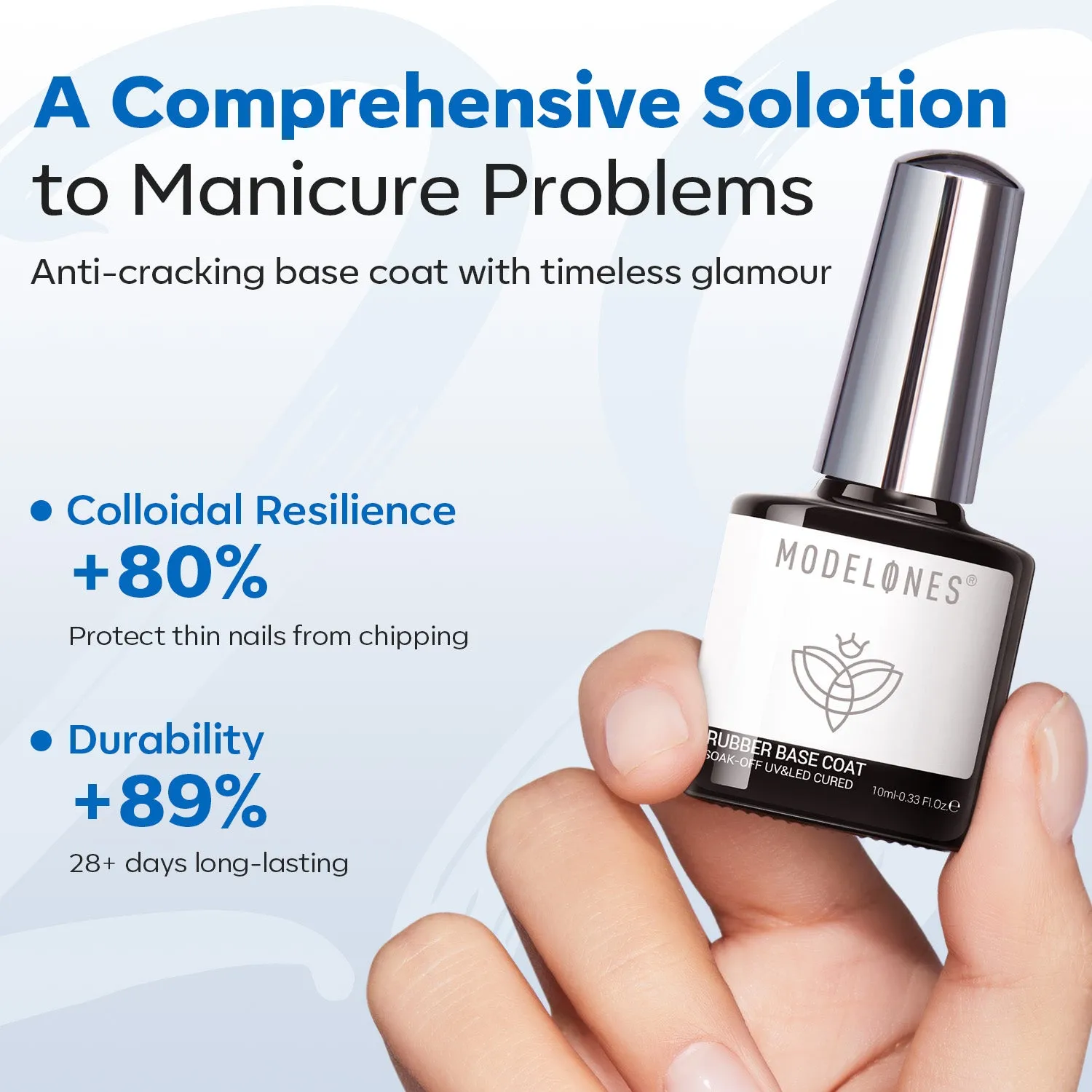 Modelones Rubber Base Coat basgel 10 ml