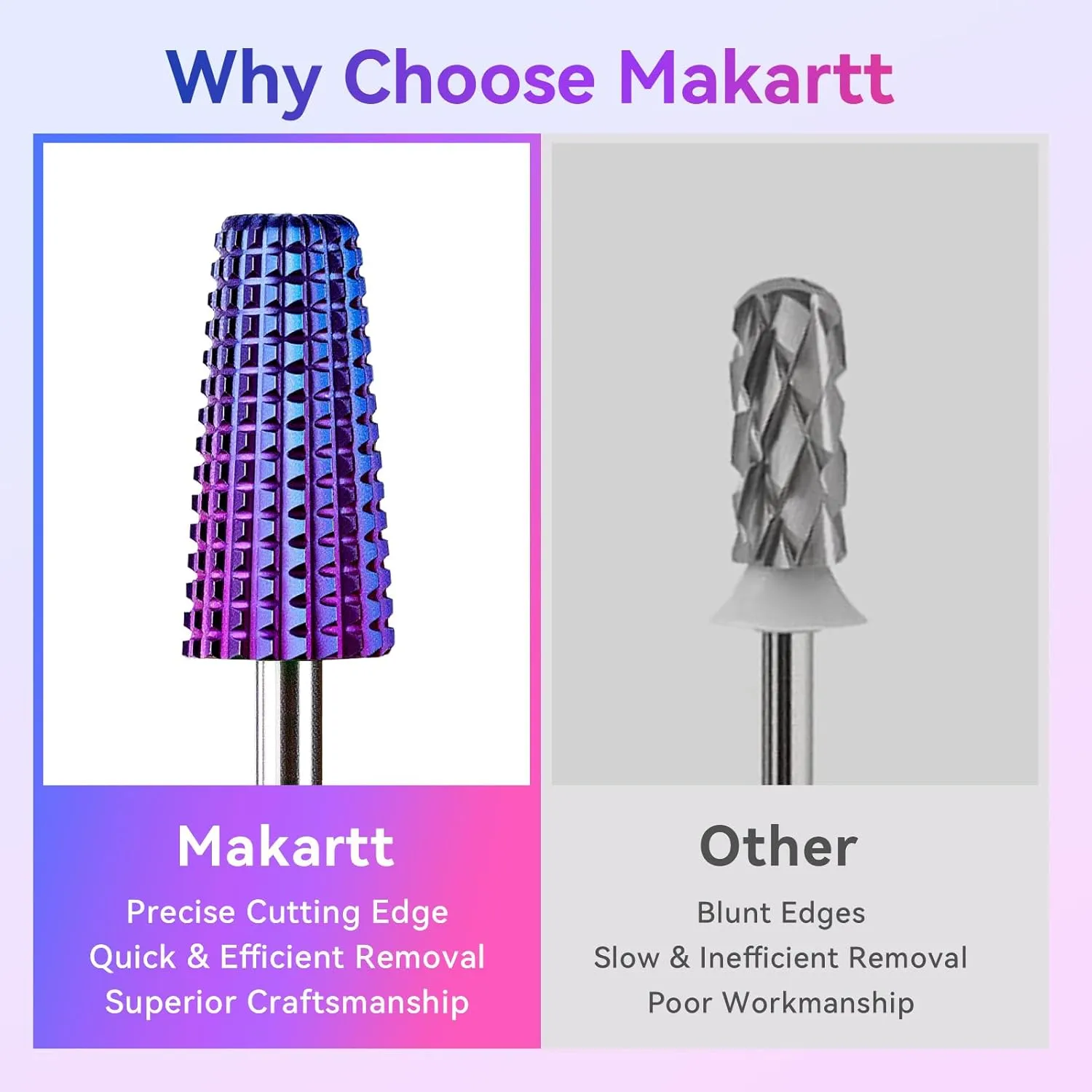 Makartt 5-in-1 Tungsten Carbide nagelborr bit