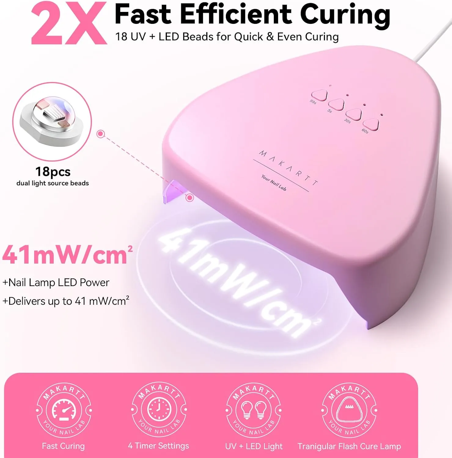 Makartt UV Nail Lamp nagellampa rosa 18 LED