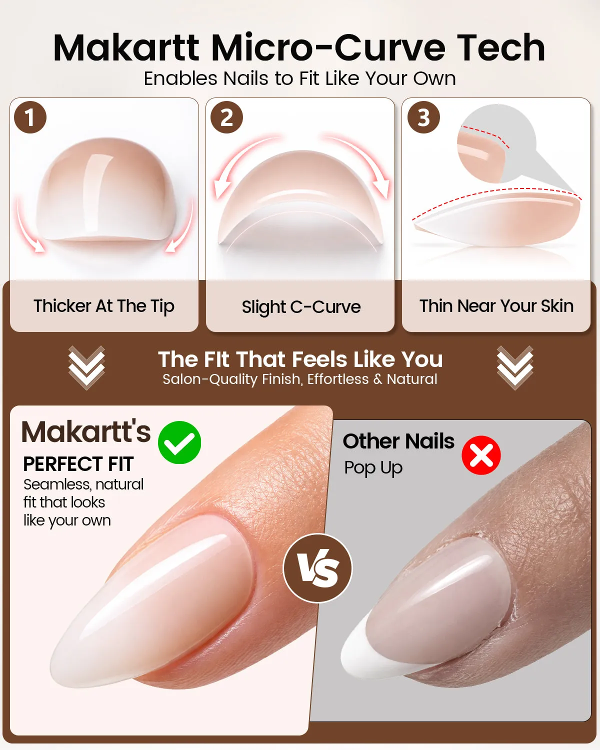 Makartt Bare Filter Press On Nails French ombré