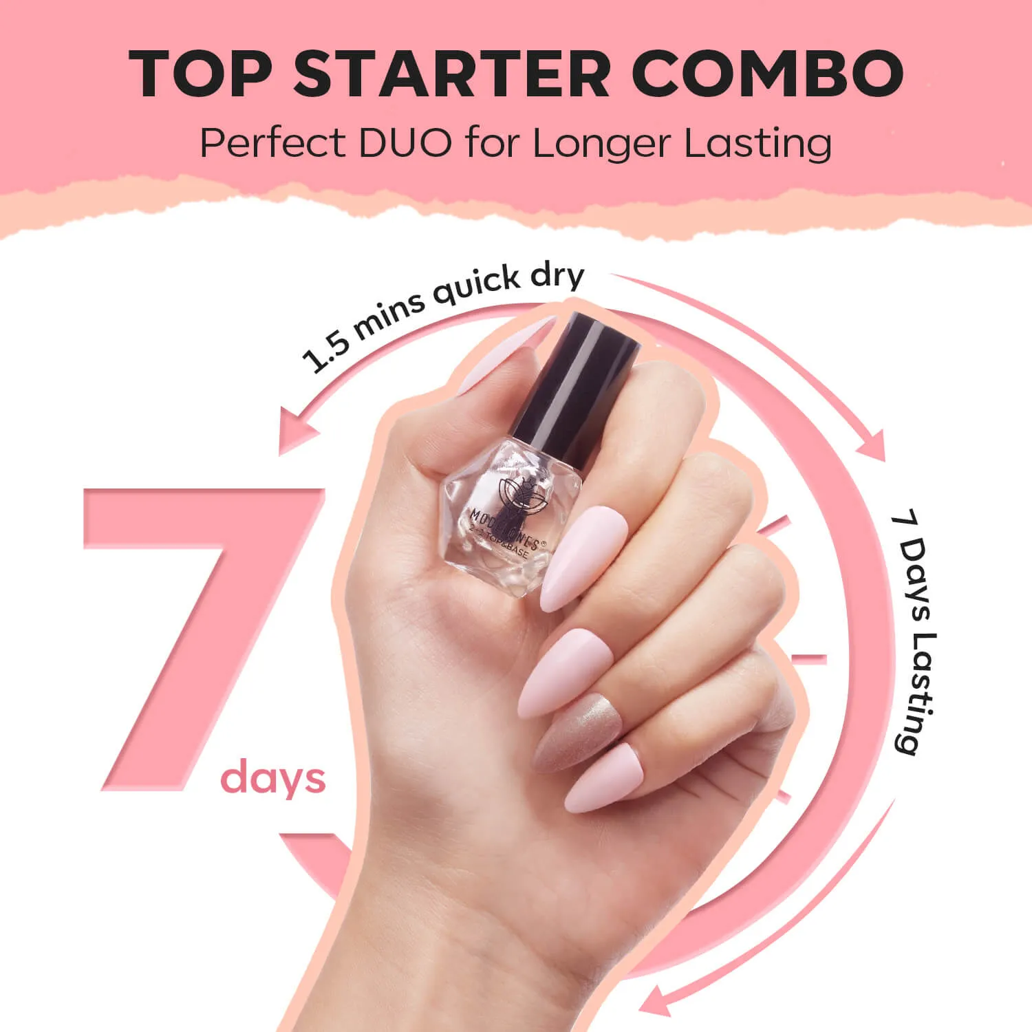 modelones Felicity nagellack 6-pack nude rosa skimrande