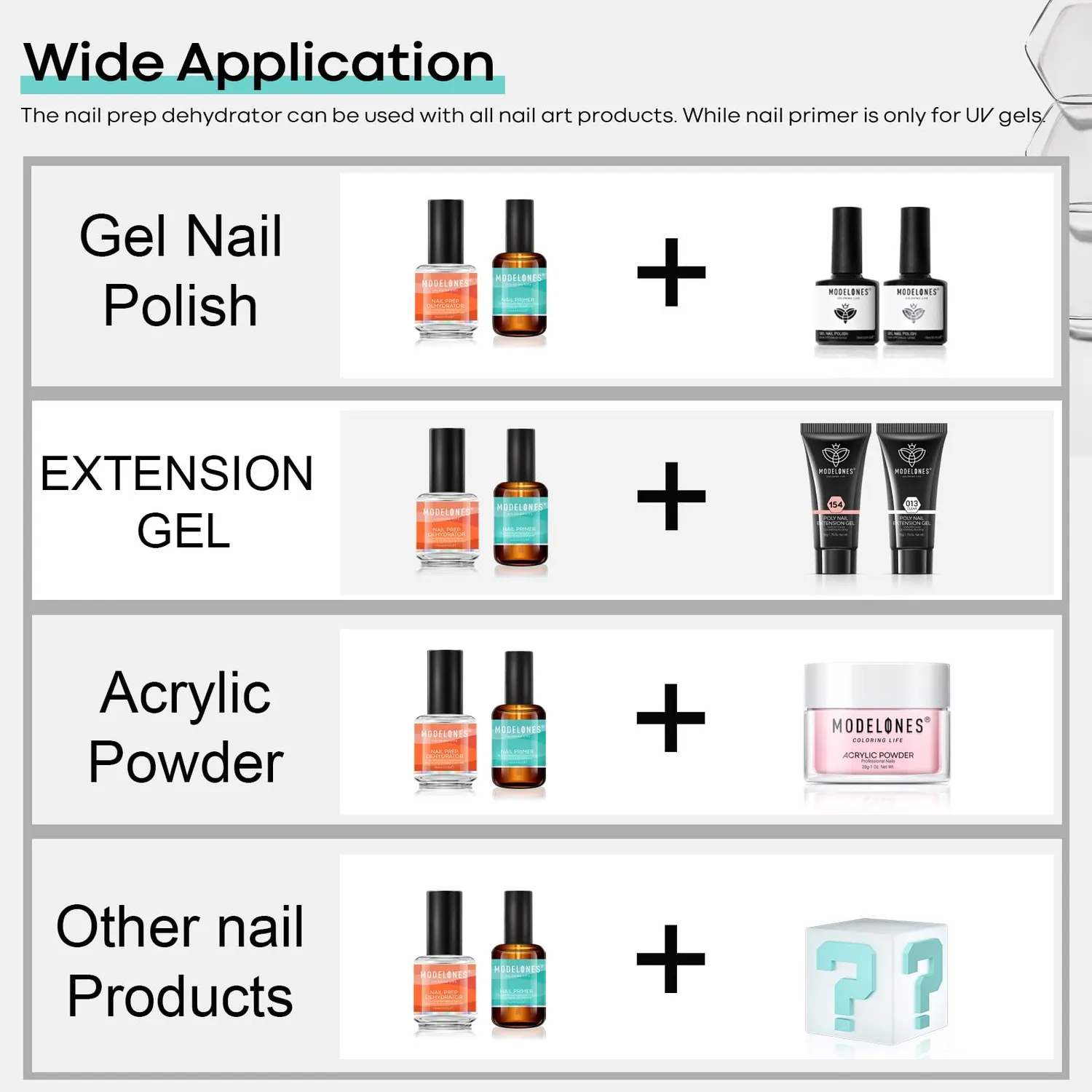 Modelones Nail Primer Prep Dehydrator Set nagelprimer HEMA-fri