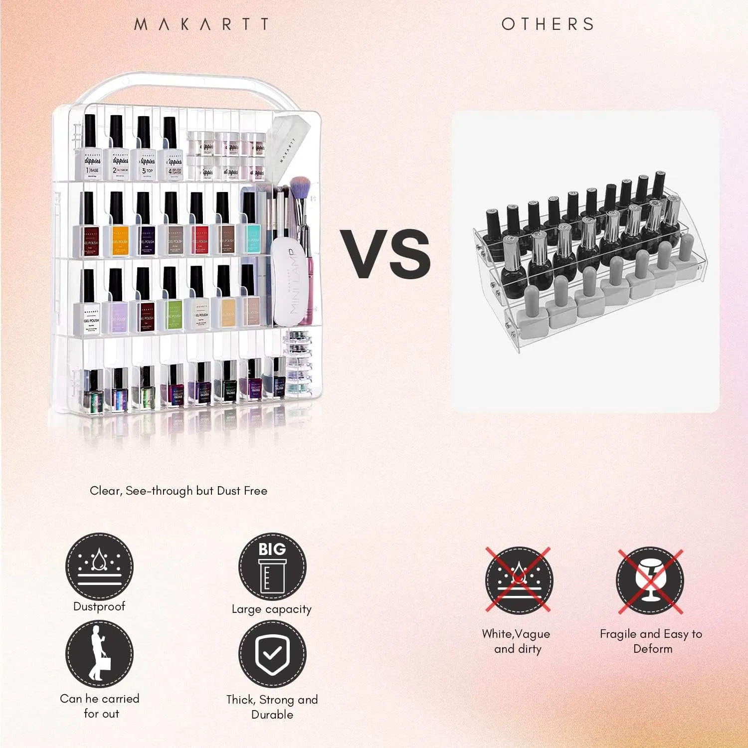 Makartt Nail Polish Organizer förvaring 60 transparent