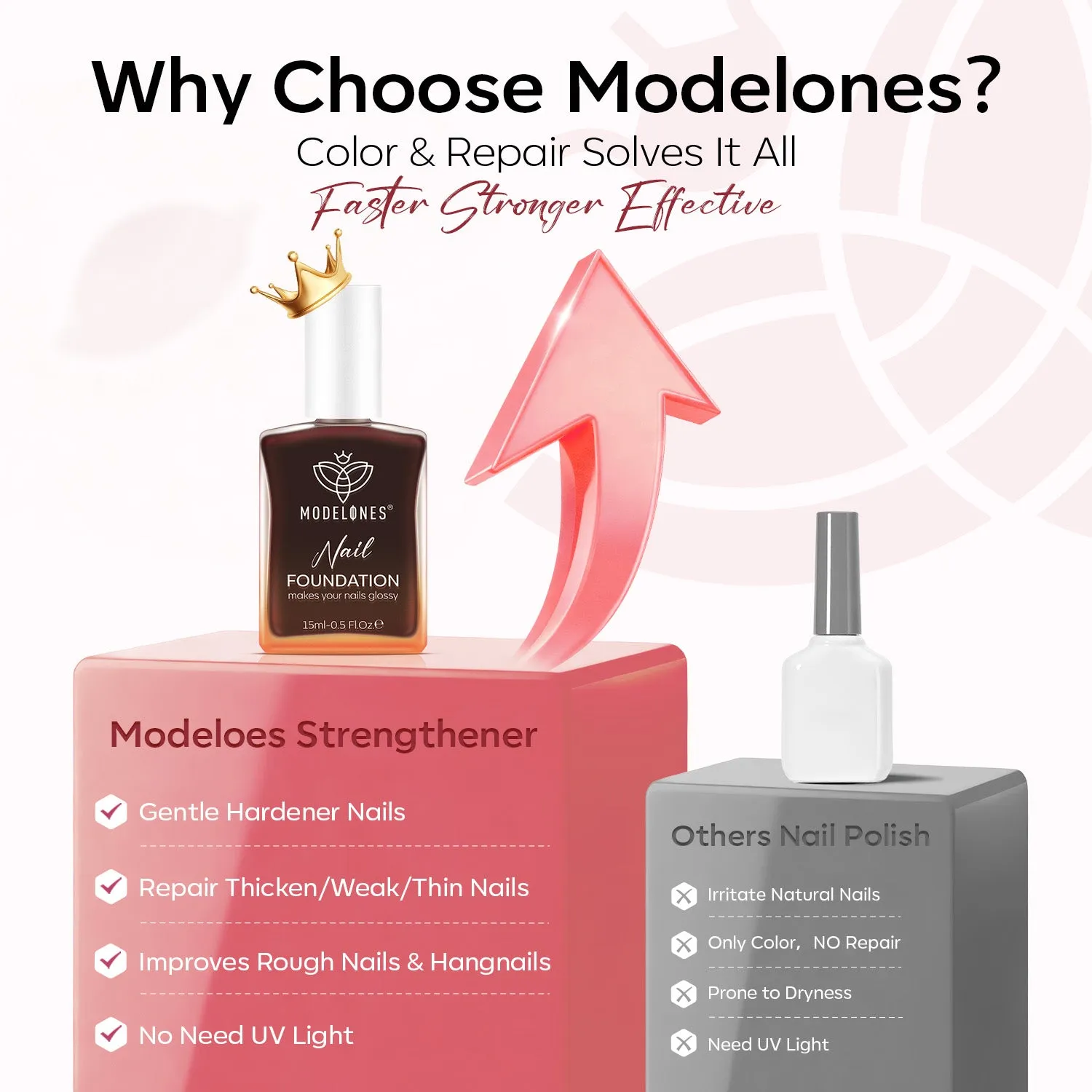 Modelones Nail Foundation nagelgel Ruby Tint rödskimrande