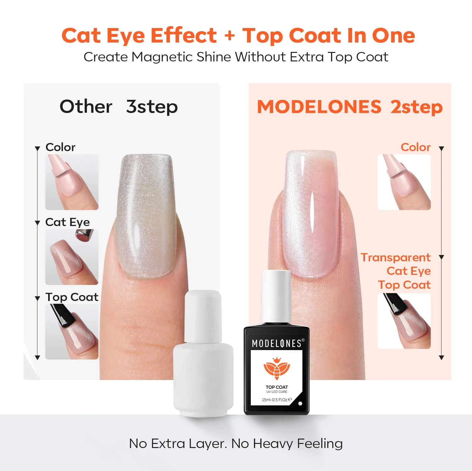 Modelones Cat Eye top coat magnetiskt transparent