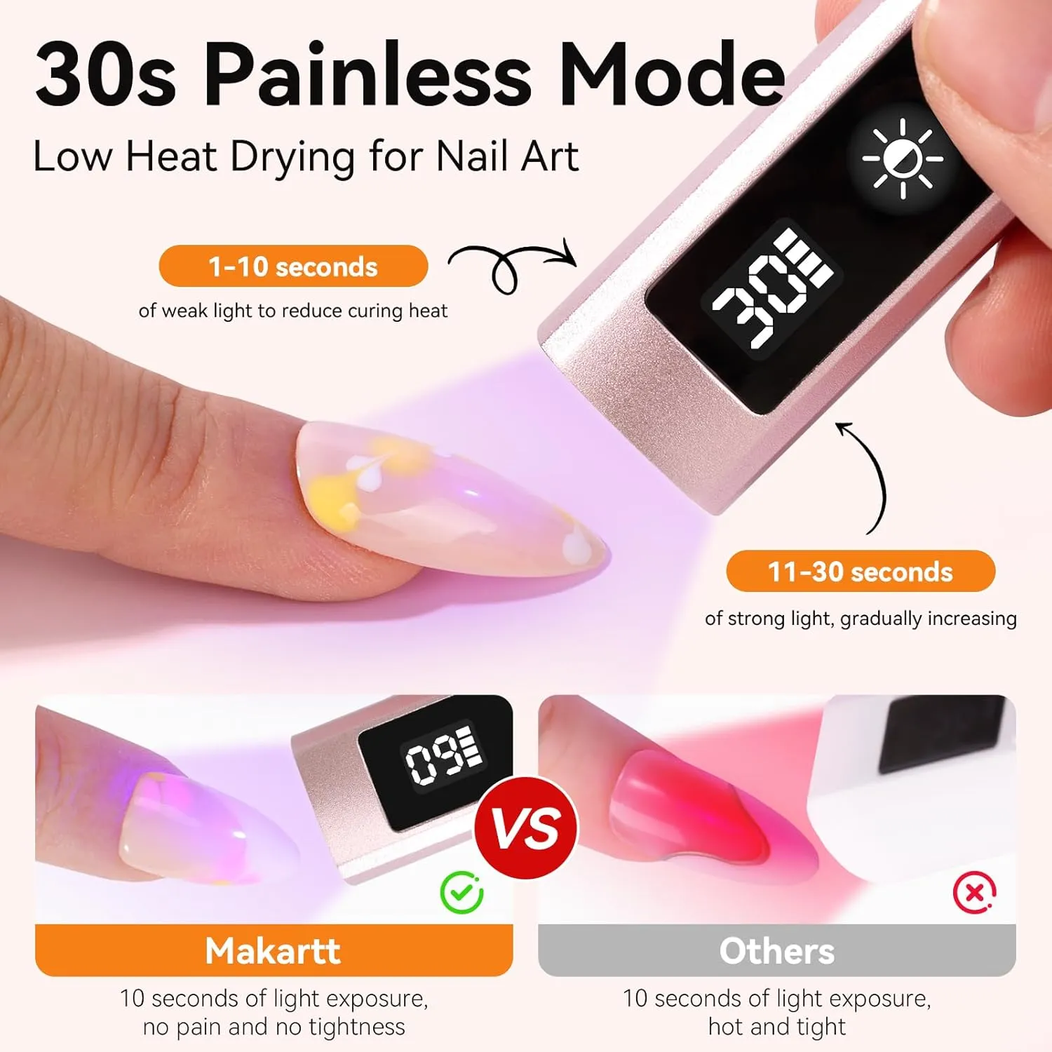 Makartt Handheld UV-nagellampa smärtfritt läge