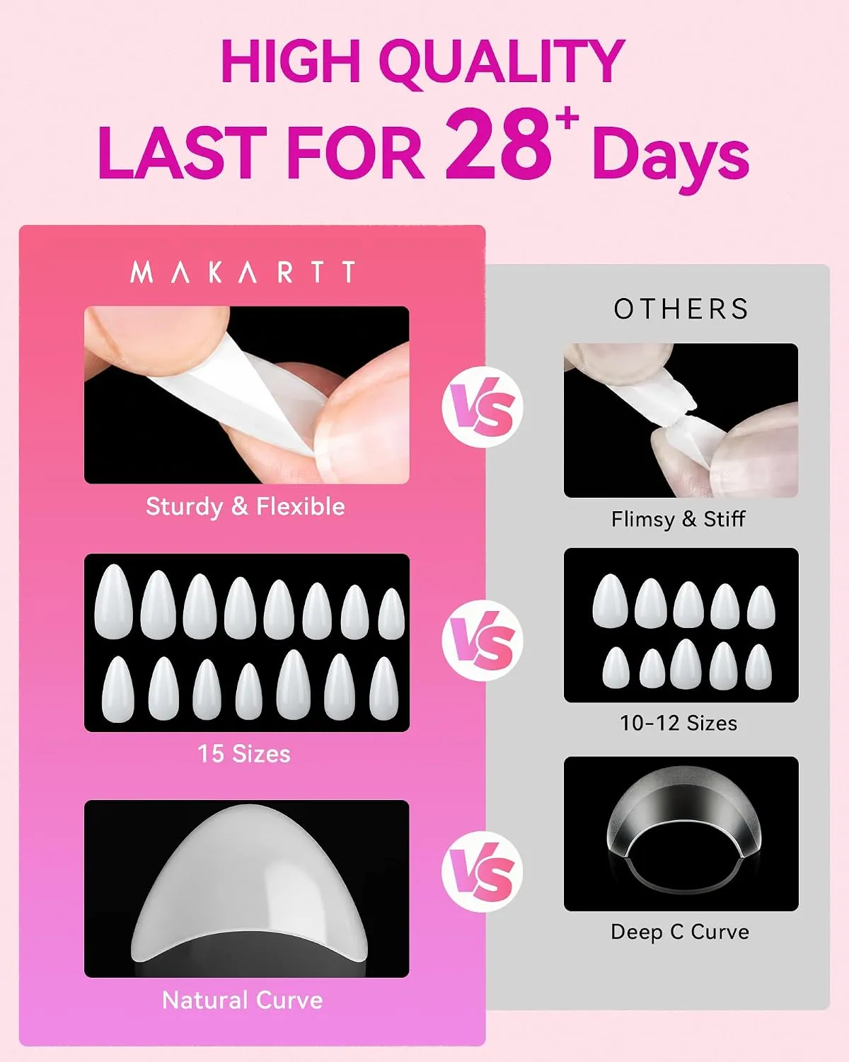 Makartt Natural White nageltippar almond M 420-pack