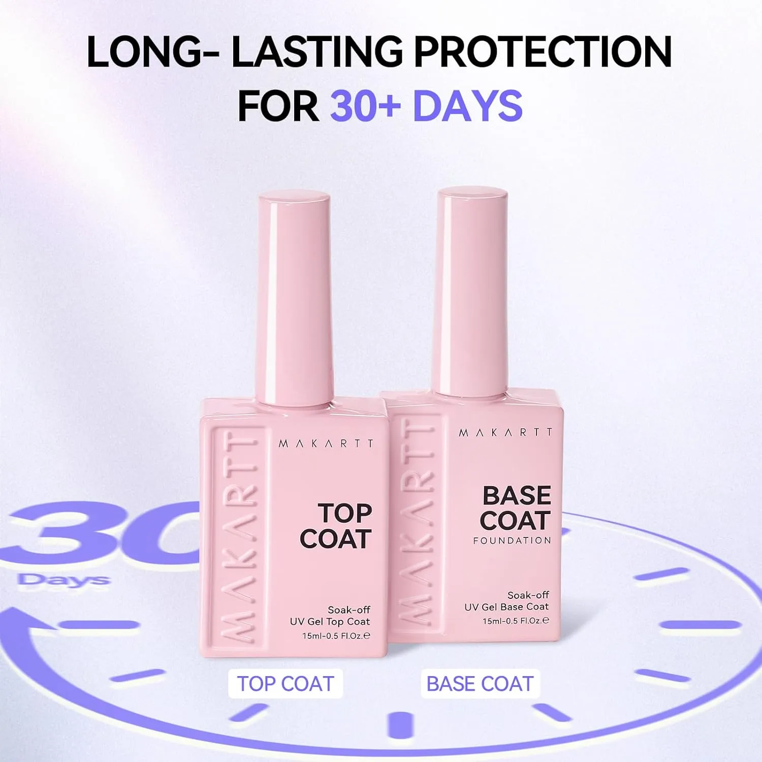 Makartt Upgrade Top Base Coat topplack baslack 3-pack glans