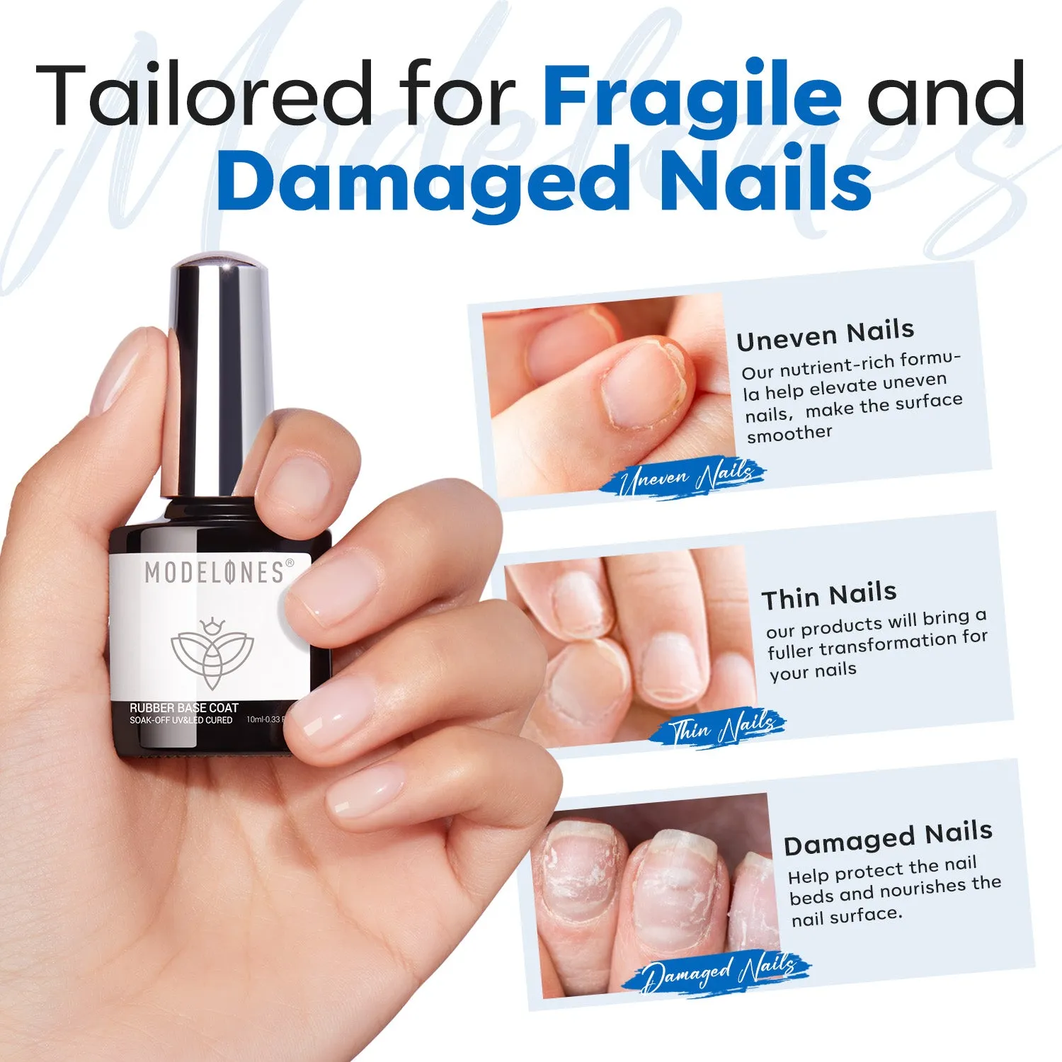 Modelones Rubber Base Coat basgel 10 ml