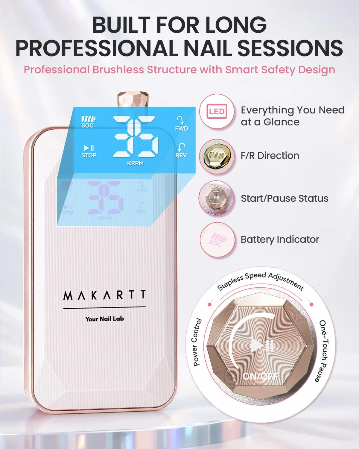 Makartt Vyktor nagelfil 60W 35000RPM rosa borstlös